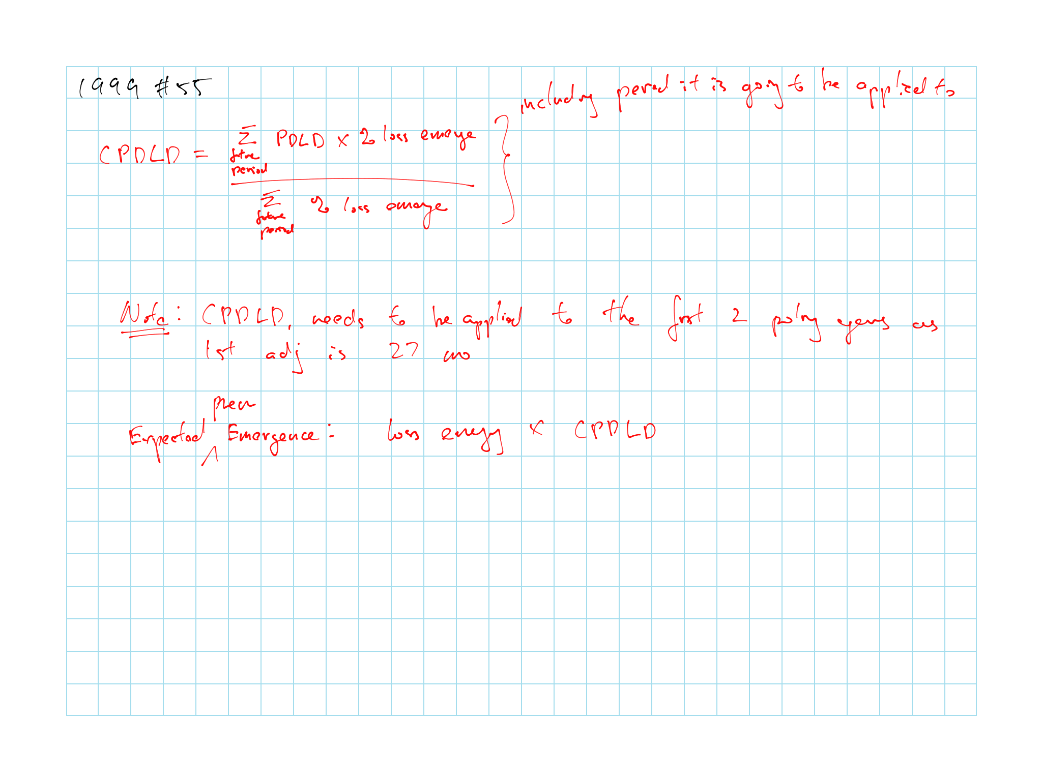 1999 Question 55