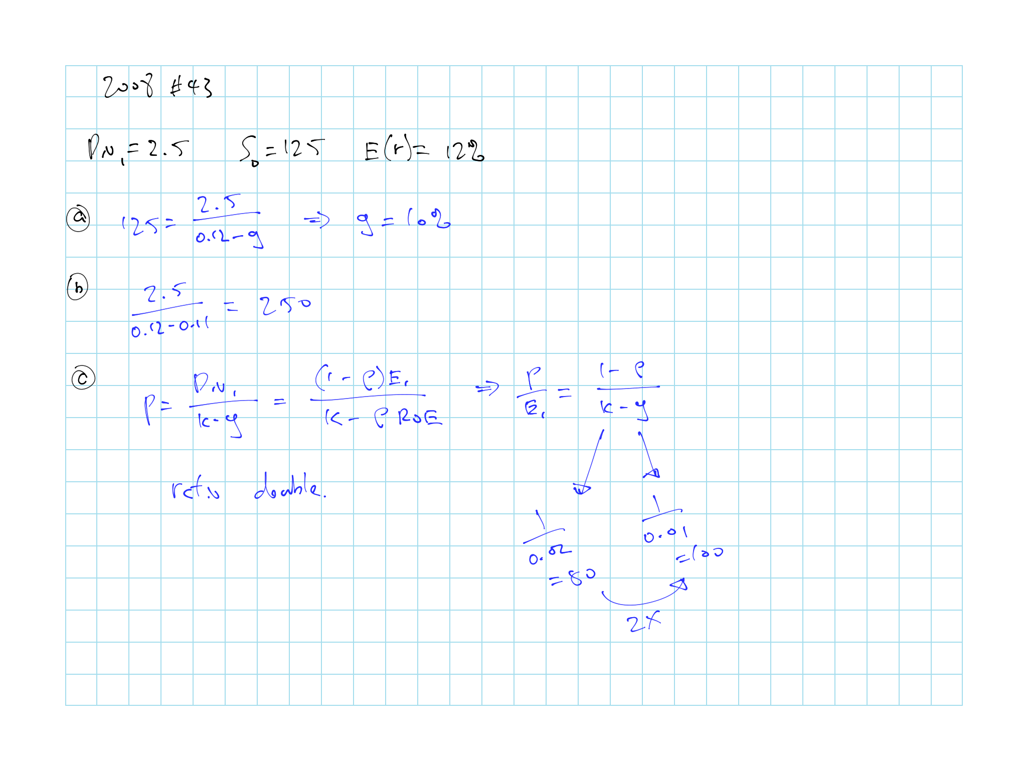 2008 Question 43