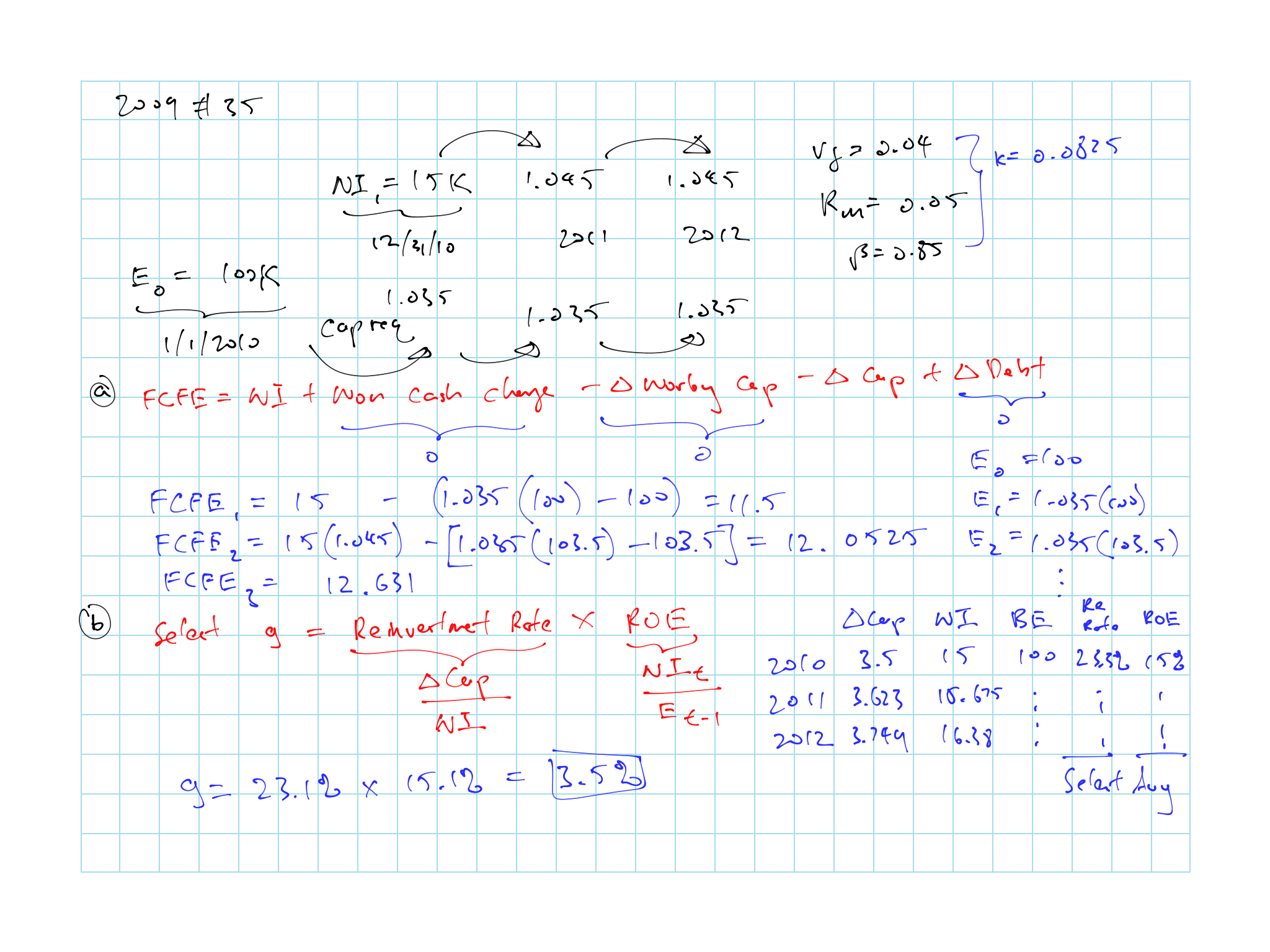 2009 Question 35