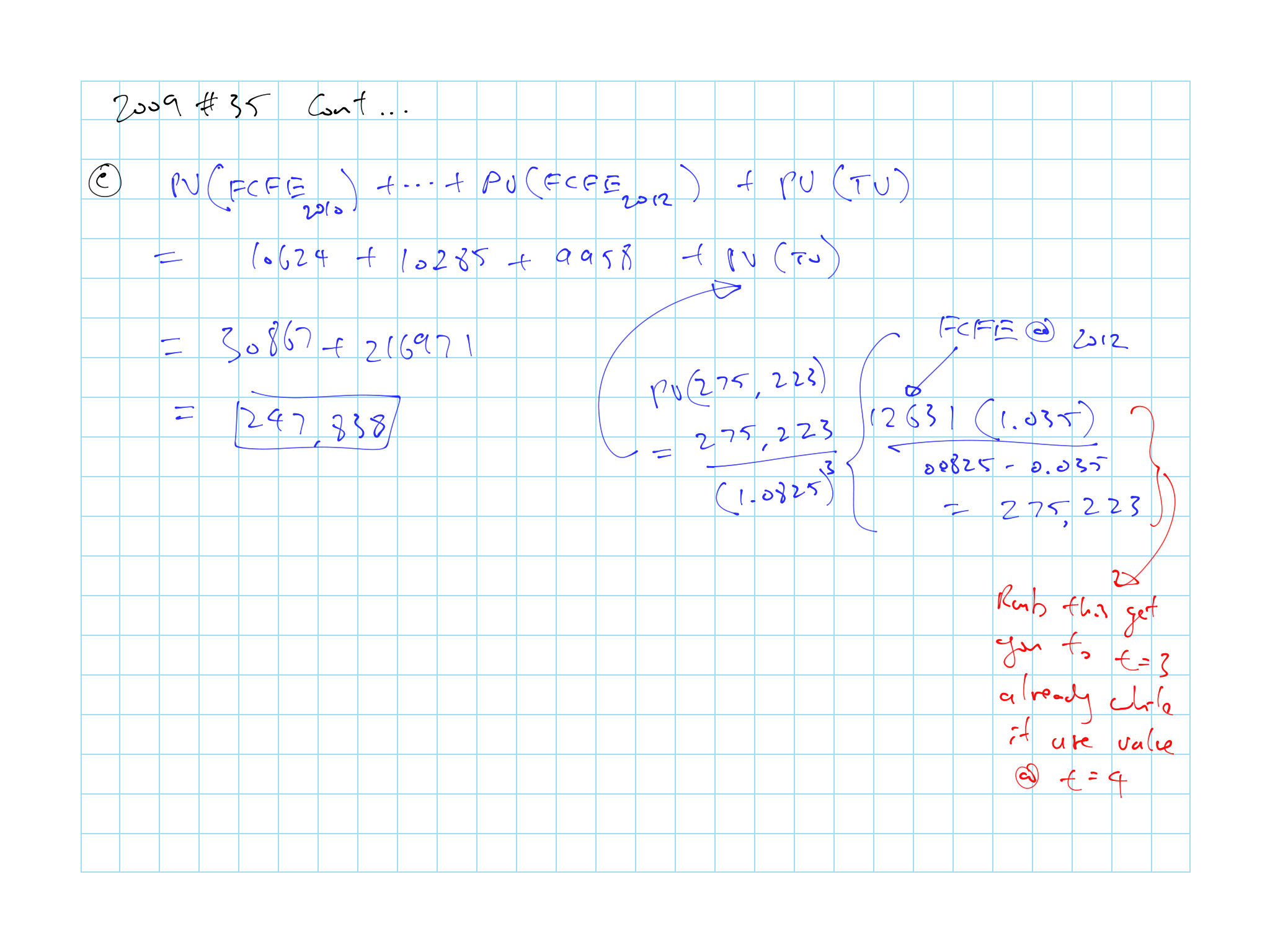 2009 Question 35