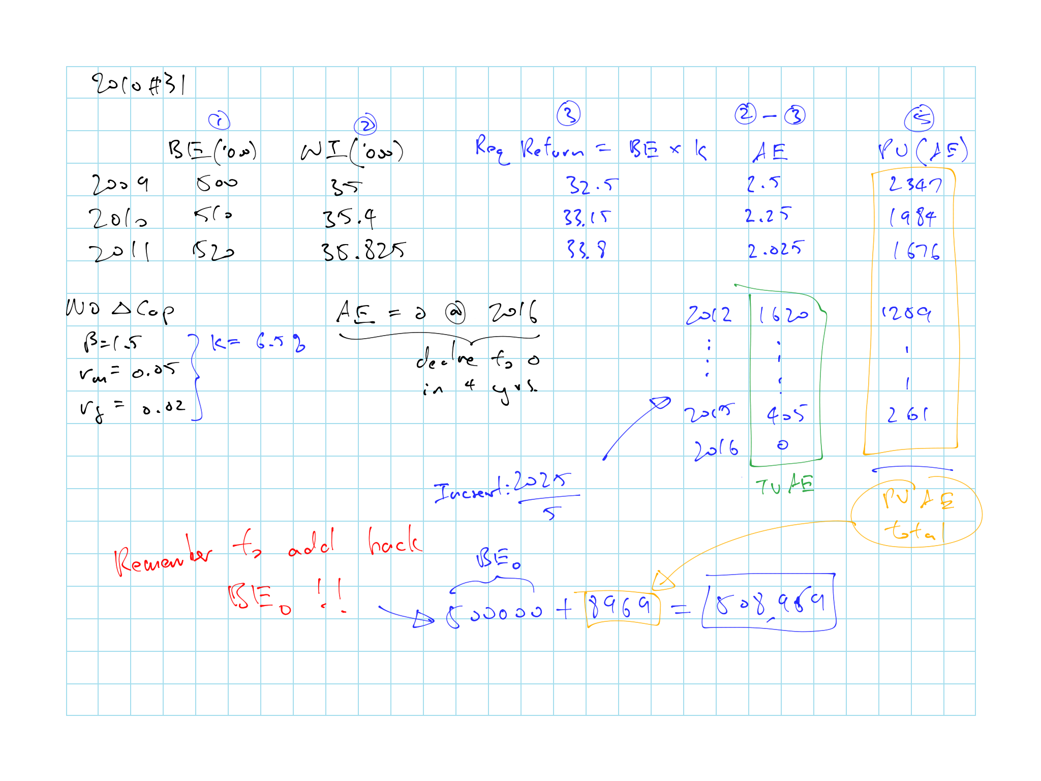 2010 Question 31