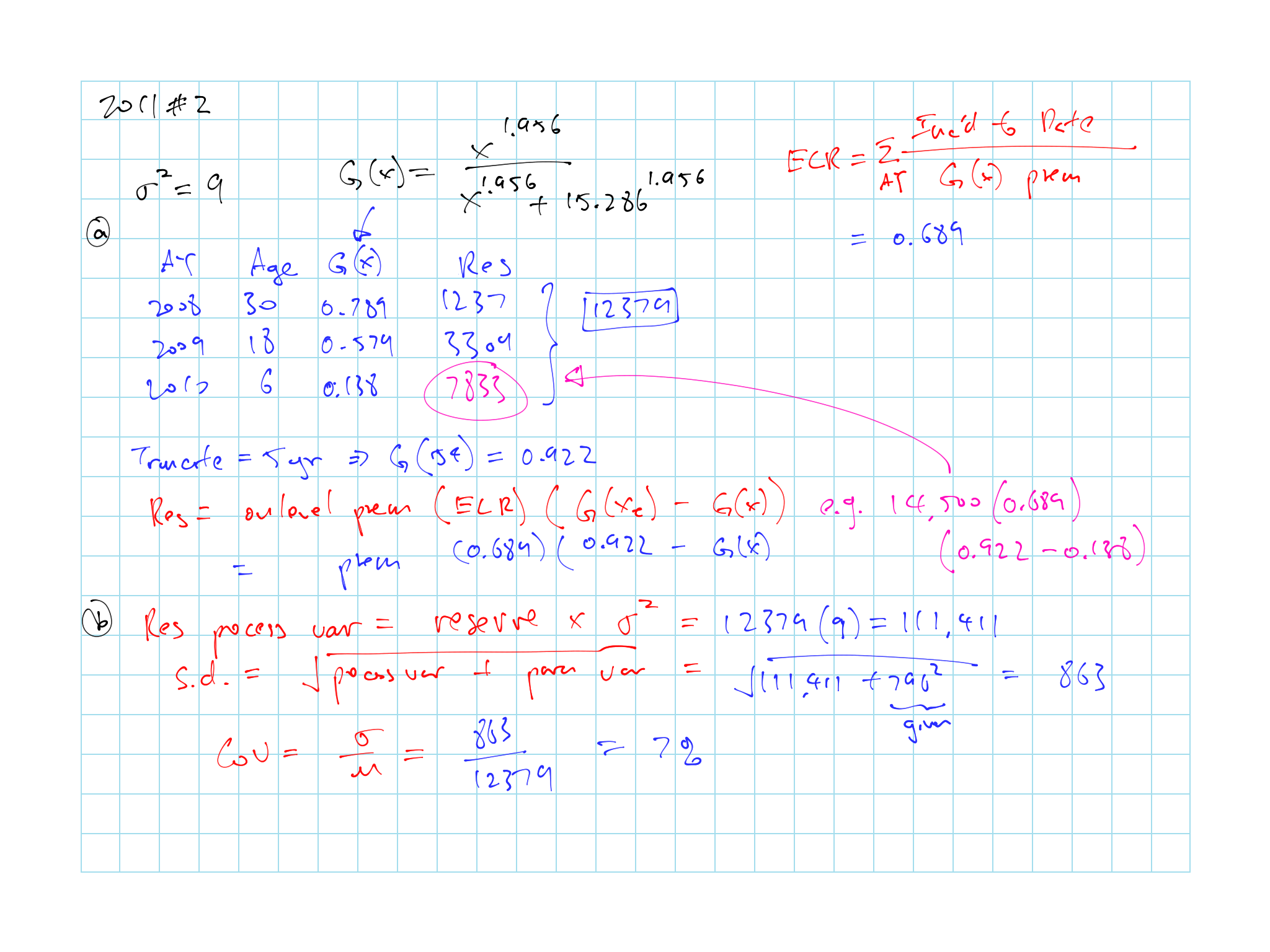 2011 Question 2
