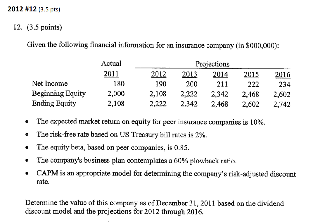 2012 Question 12