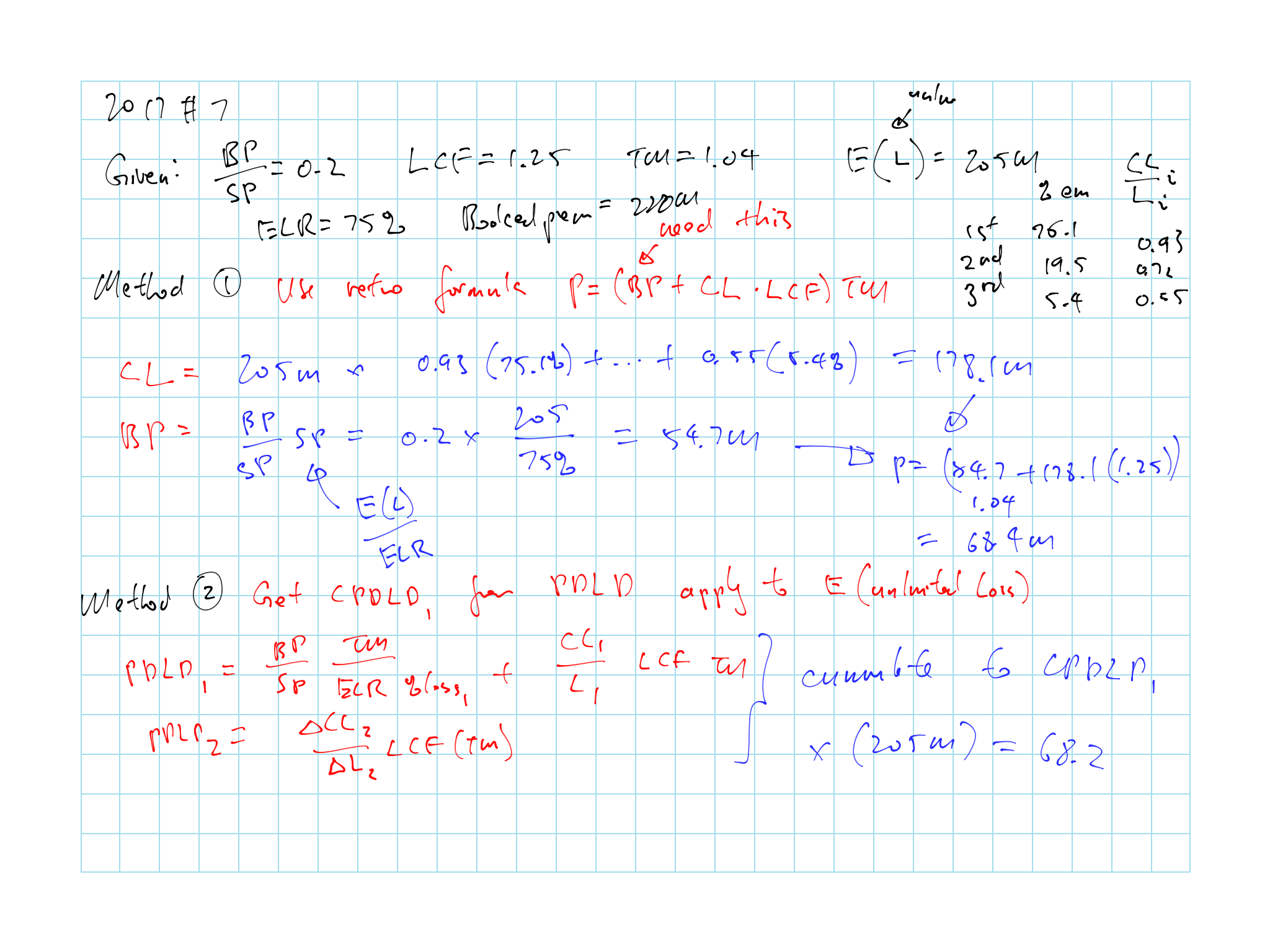 2012 Question 7