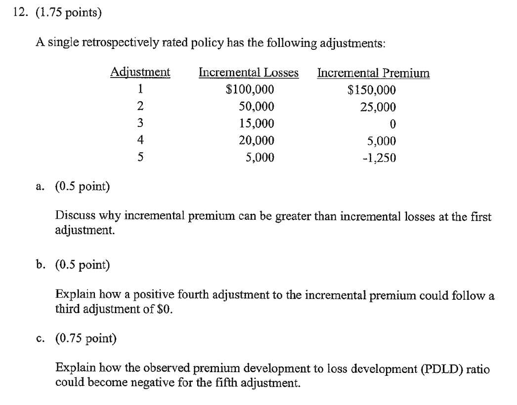 2014 Question 12