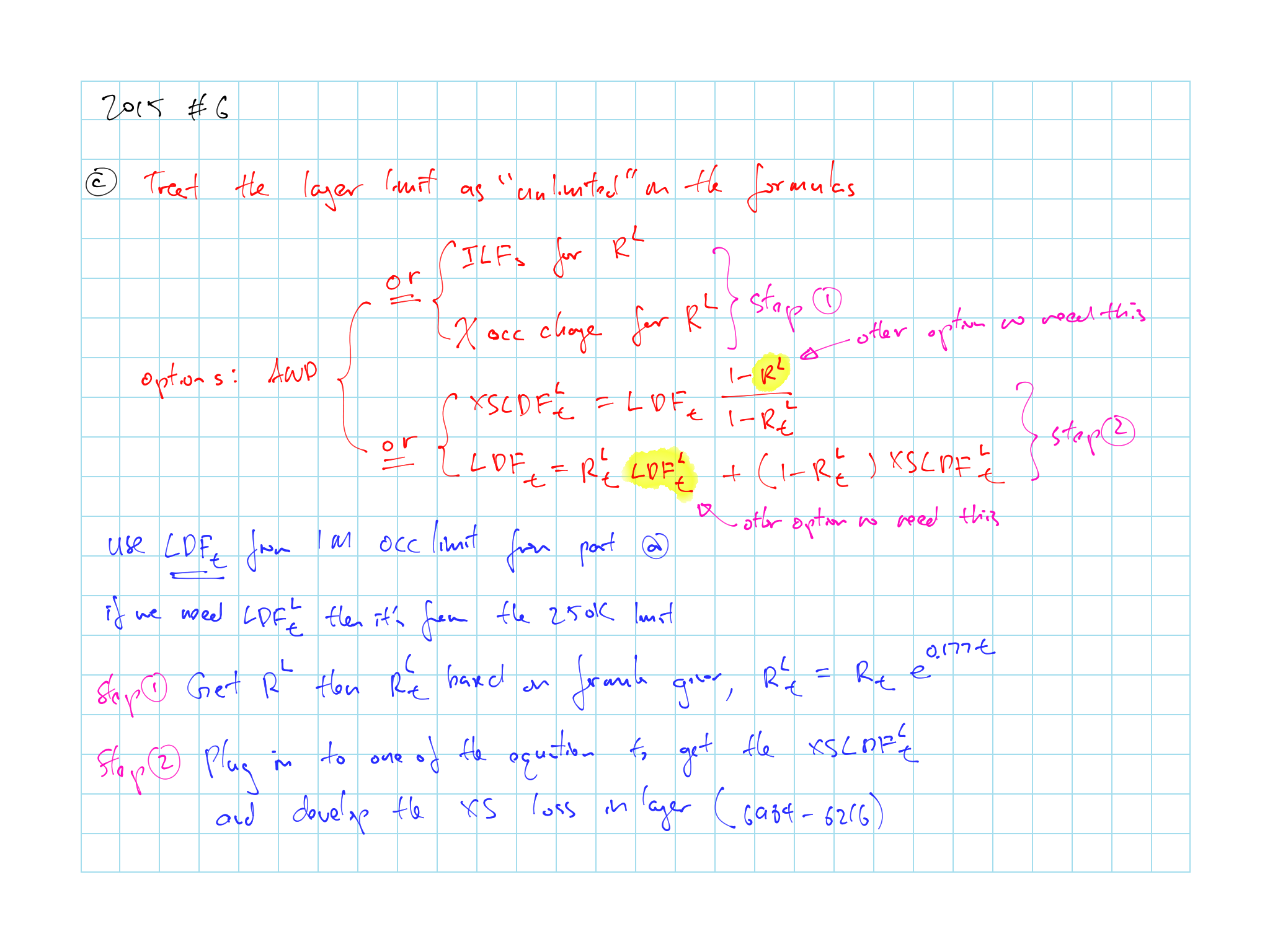 2015 Question 6