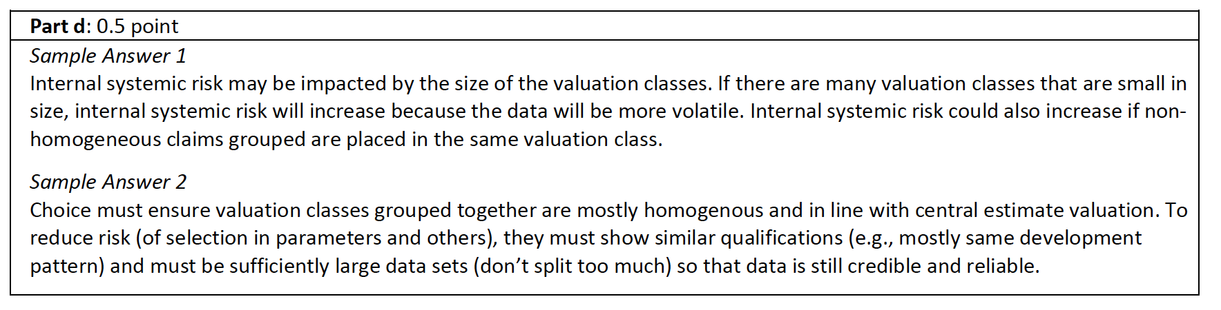 2016 Question 10