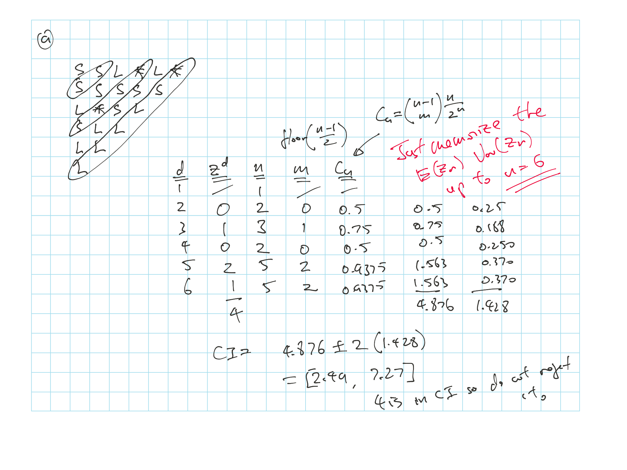 TIA Question 2a